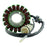 Kimpex HD Stator Fits Honda - 285883